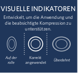 coflex_seite3_visuelle_2