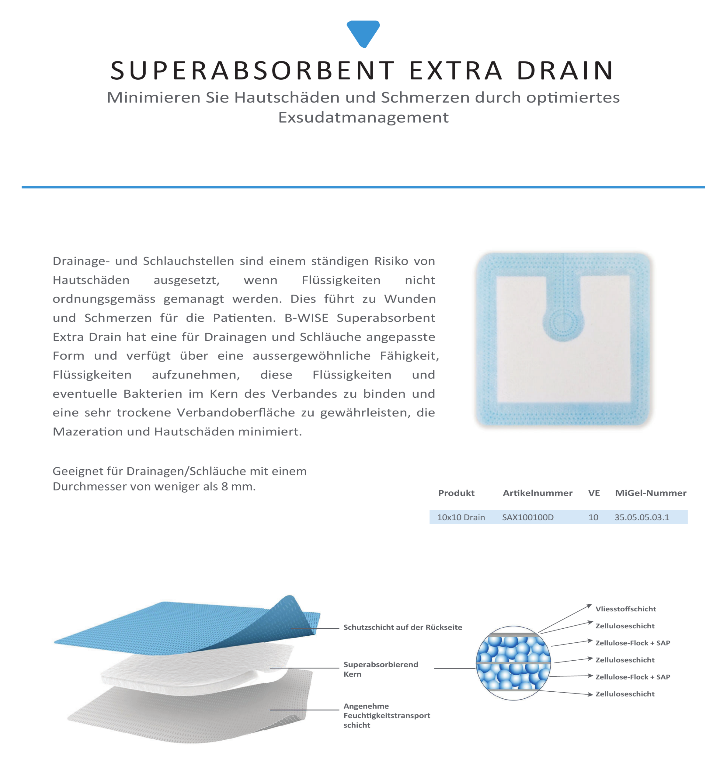 extra_drain