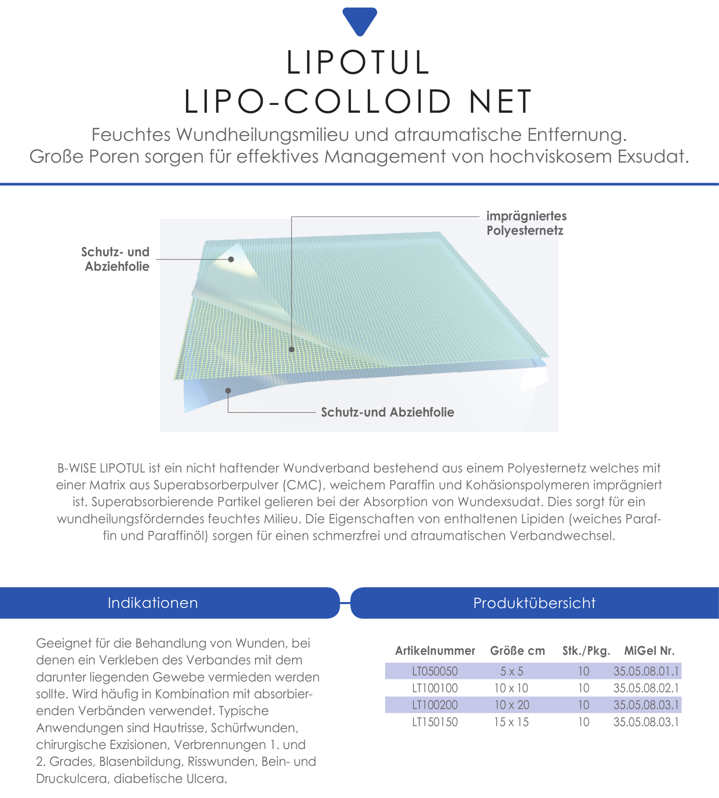 lipotul
