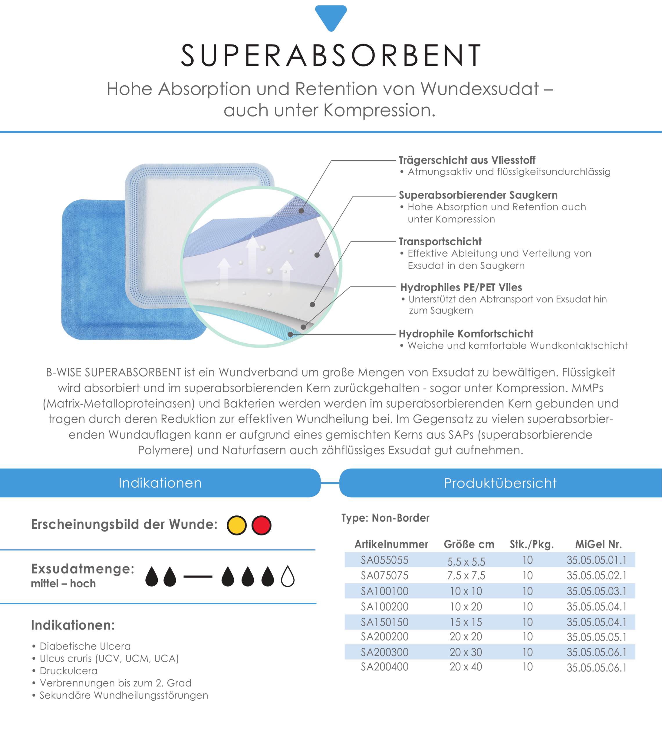 superabsorbent_pure