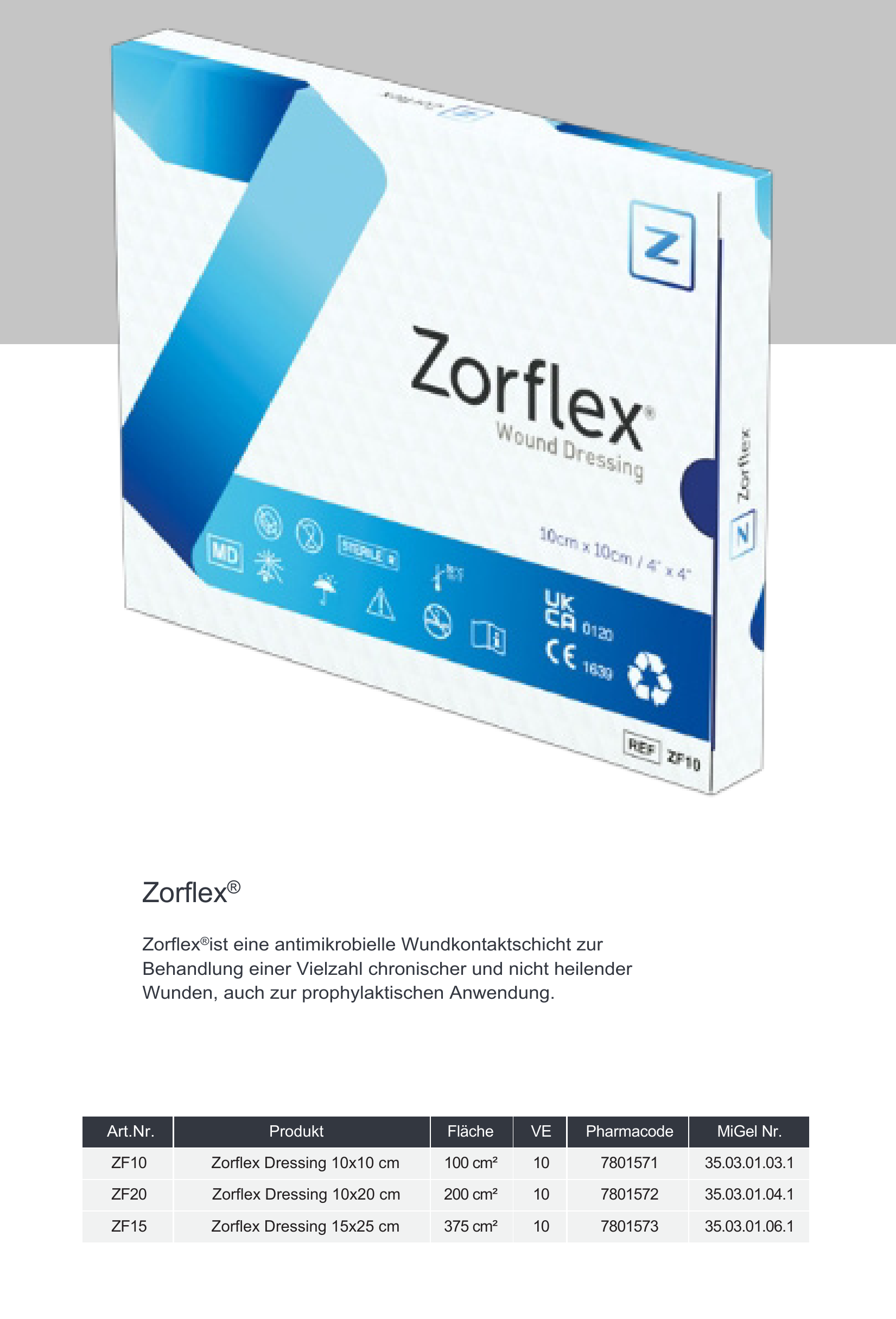 zorflex_7